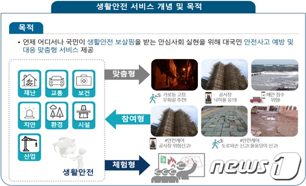 한국생활안전연구원 이미지