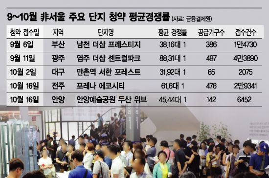 서울밖 이미지