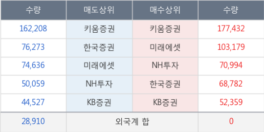 태영아이앤지 이미지