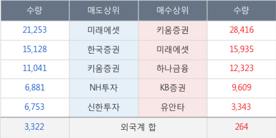 남영코리아 이미지