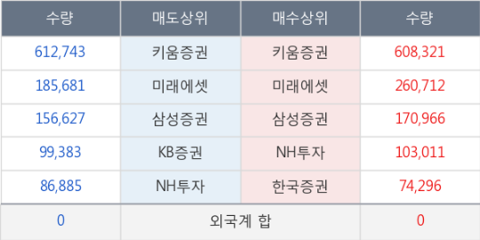 라온이엔씨 이미지