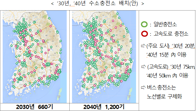 장기충전소 이미지