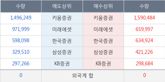 카리스엔터테인먼트 이미지