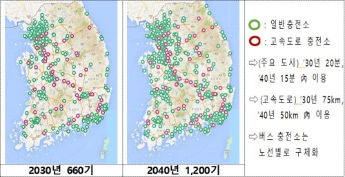 장기충전소 이미지