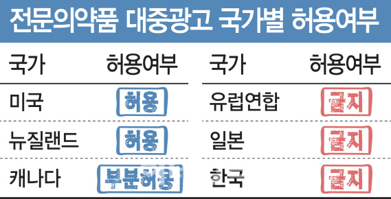 1.2.3광고 이미지