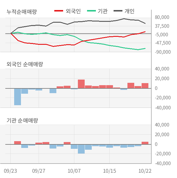 (주)에이치엘사이언스 이미지
