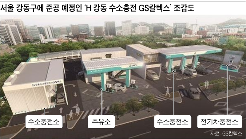강동에너지주유소 이미지