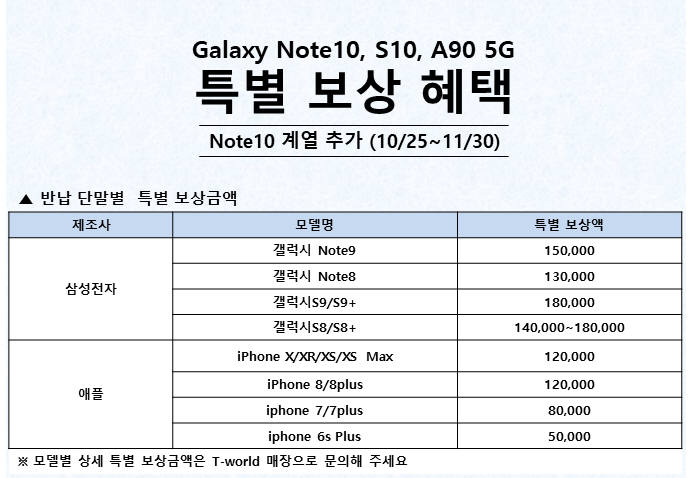 중고폰월드 이미지