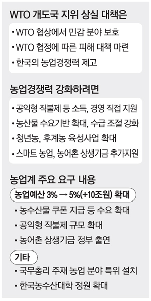 예산슈퍼 이미지