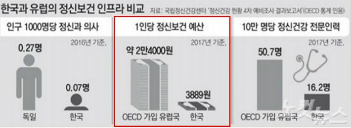 지석의료재단 이미지