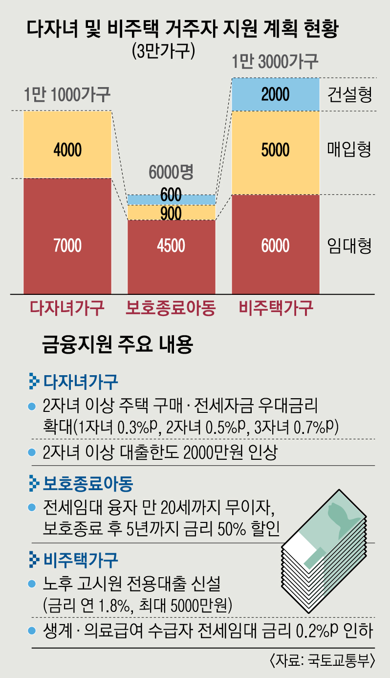 단칸방 이미지