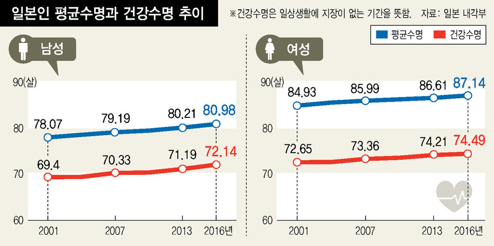 대한간병사회 이미지