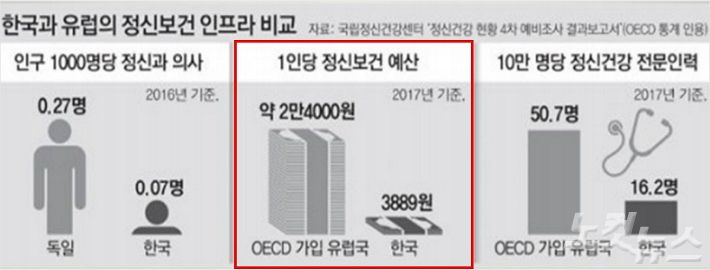 지석의료재단 이미지