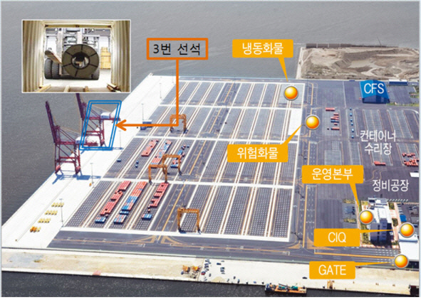주식회사 영일 이미지