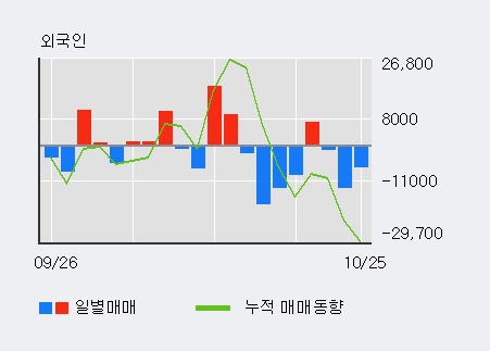 현진상회 이미지