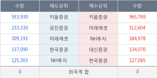 아스타케이엠 이미지