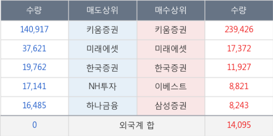 아스타케이엠 이미지