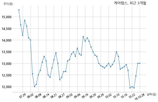 주식회사 주다 이미지