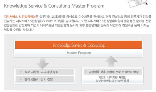 한성컨설팅 이미지