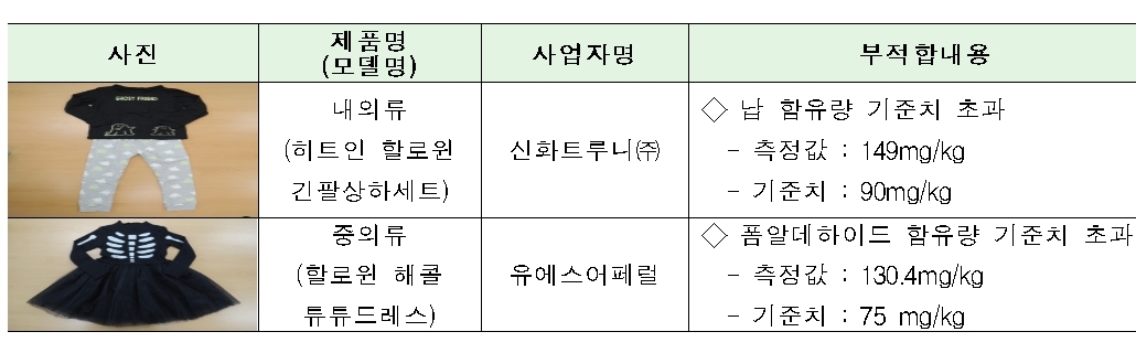 드림공조기술 이미지