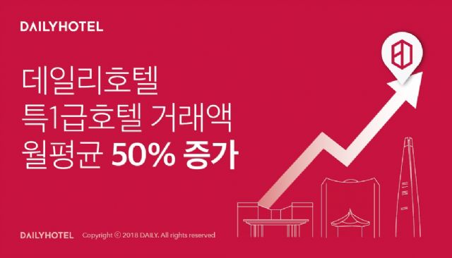 호텔월 이미지