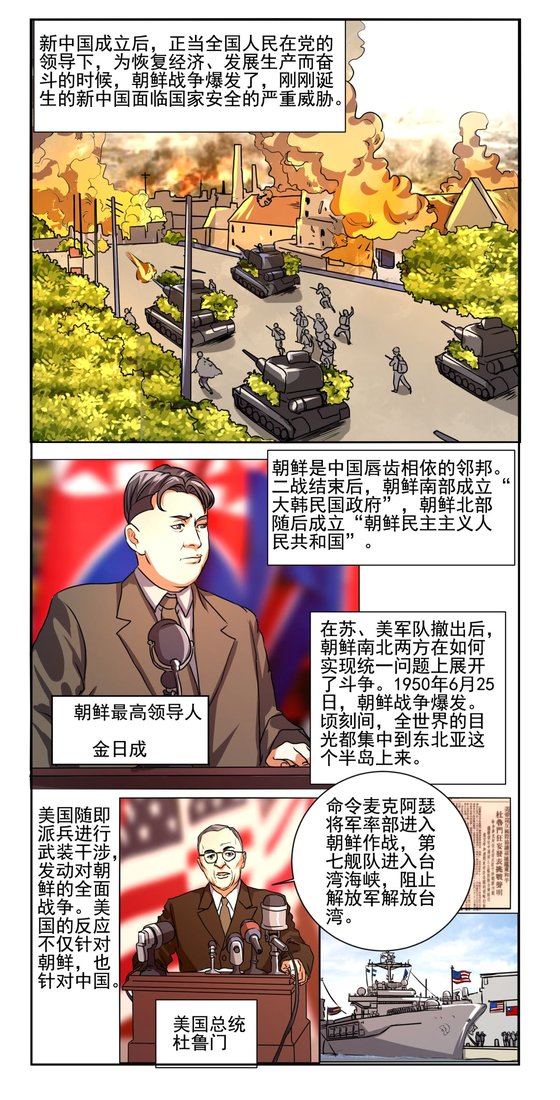 인민망 '항미원조' 만화는 한국전쟁이 남북 쌍방이 어떻게 통일을 실현할 것인가의 문제로 투쟁을 벌이다 터졌다고 말했다. 북한의 남침 사실을 애써 외면하고 있는 모습이다. [중국 인민망 캡처]