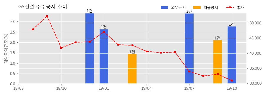 주식회사 고산 이미지