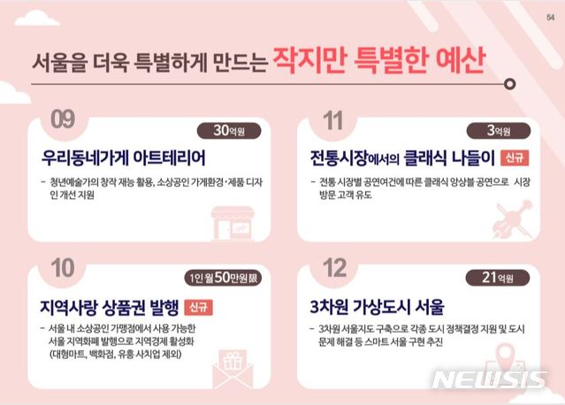 골목당 이미지