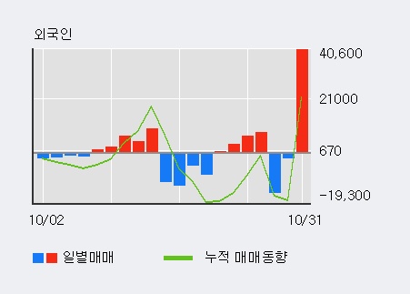 메디파트너(주) 이미지
