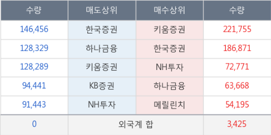 우원물산 이미지