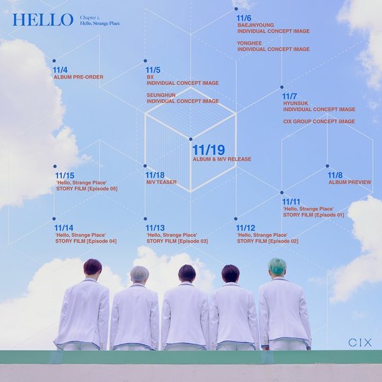 Group CIX will make a comeback with a new album, an extension of the debut album.CIX (BX, Seung-hoon, Bae Jin-young, Yong-hee, and Hyun-seok) will be on the official SNS on November 1st, 2nd EP Album HELLO Chapter 2.Hello, Strange Place (second EP album Hello chapter 2. Hello, Strange Space) Scheduler Image was posted.This album is the first EP album HELO Chapter 1. Hello, Strange (Hello Chapter 1) that CIX released with debut in July.It will be released at 6 pm on the 19th, as a new news release announced in about four months after Hello, Stranger).According to Scheduler Image, group concept image, album preview, Kahaani film, and title song music video teaser video will be released sequentially starting with individual concept image by member.Prior to this, pre-order sales of the second EP album will be opened through the online music site four days ago.Especially, from 11th to 15th, the interest in the Kahaani film of this album, which is released five times in total, is attracting attention.As the series has been opened with Hello, Stranger, fans are wondering what episode CIX will continue to talk about this album.In addition, the image of the album schedule, the back of CIX in all white uniforms and the clear sky harmonized and caught the eye.Since the debut album has been released on a scale of the past, everyone is concentrating on CIXs second album, which is armed with upgraded visuals and skills.emigration site