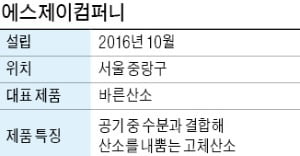 에스제이컴퍼니 이미지