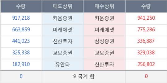 오케이150 이미지