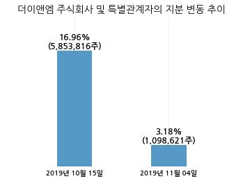 현진소재 주식회사 이미지