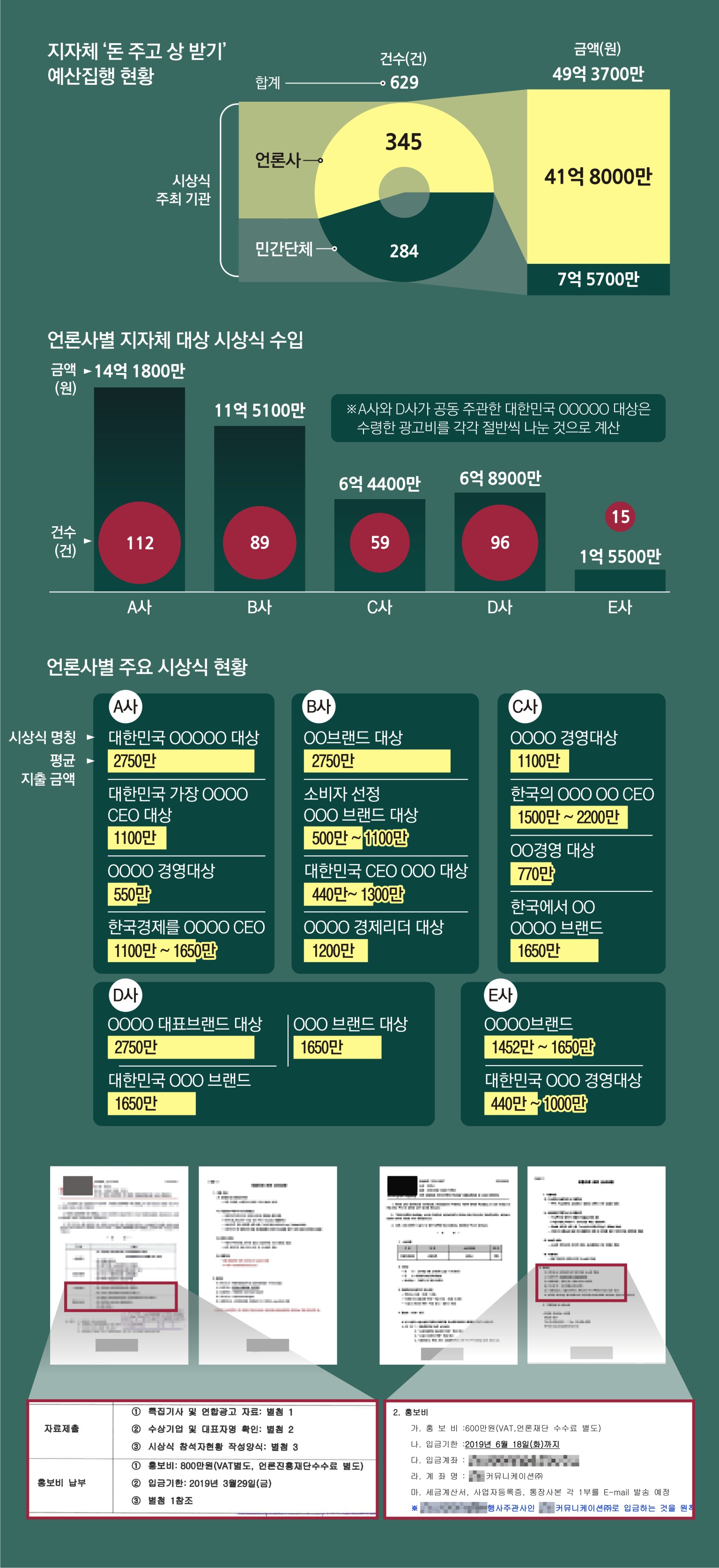 원종합광고 이미지