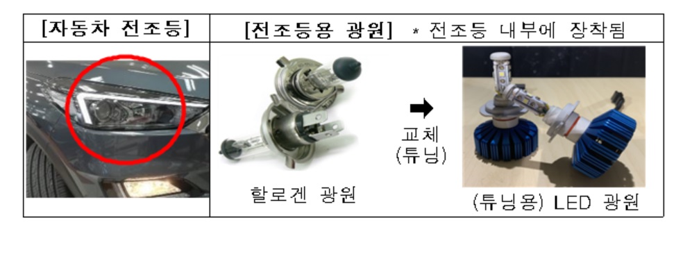국보타이어 이미지