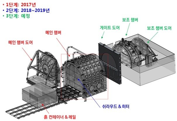 한국지반구조 이미지