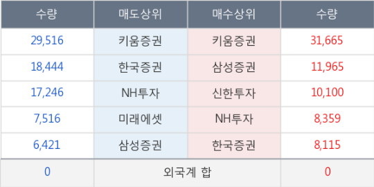 국보타이어 이미지