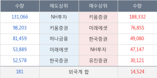 피제이와이컴퍼니 이미지