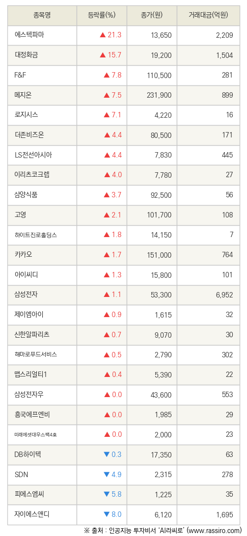 자이에스텍 이미지