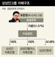 ※ 이미지를 누르면 크게 볼 수 있습니다.