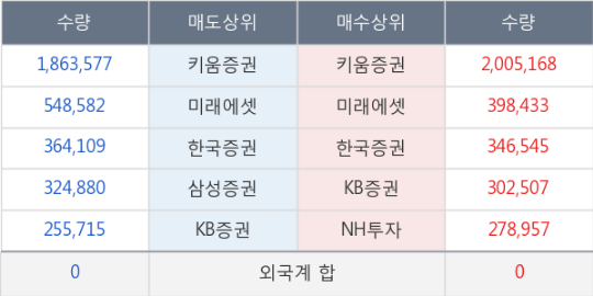 카리스테크 이미지