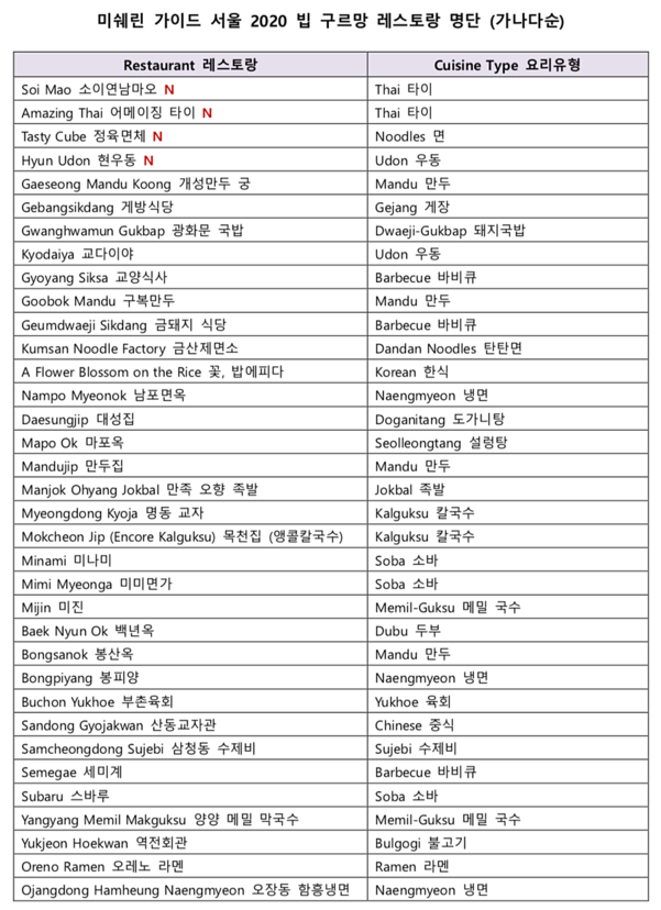 소이타이 이미지