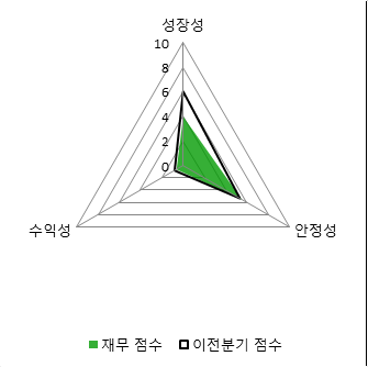 전일플러스 이미지