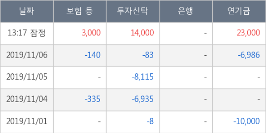 명문네트웍스 이미지