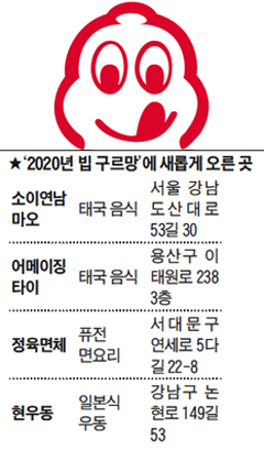 정육면체 이미지