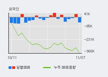 백산중기 이미지