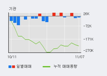백산중기 이미지