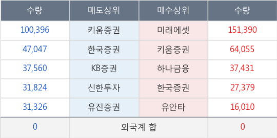 제이정보통신 이미지