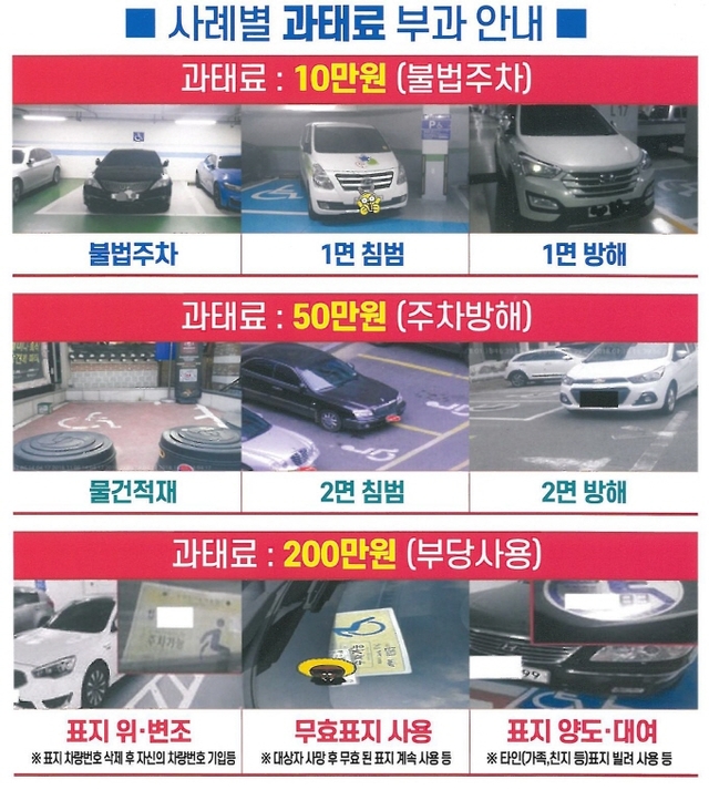 무안군, 장애인 전용주차구역 집중 단속 무안군, 장애인 전용주차구역 집중 단속